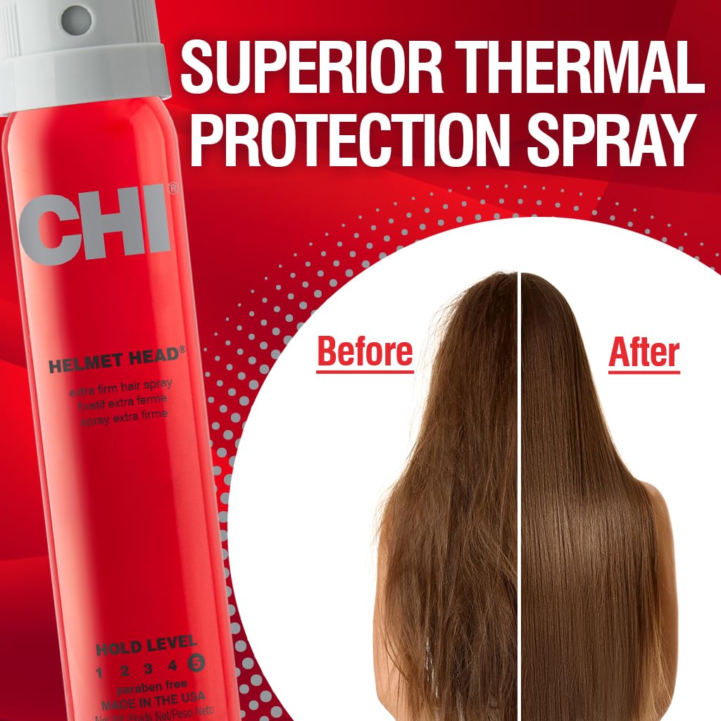 CHI Helmet Head Volumen Durable: aporta cuerpo y volumen sostenido durante el día