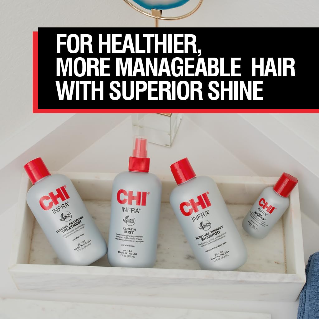 CHI Infra kit displayed on vanity