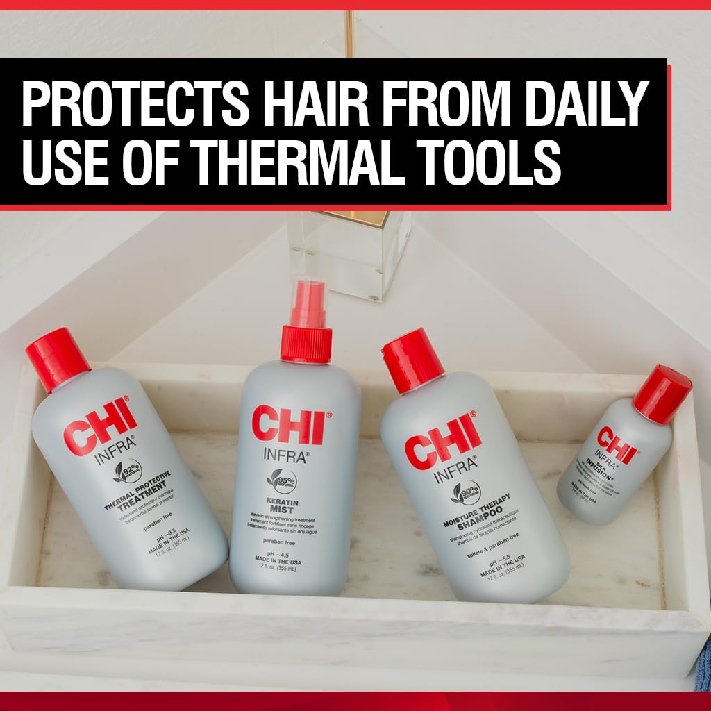 Chi Infra Nutrición con vitaminas y antioxidantes para cabello saludable.