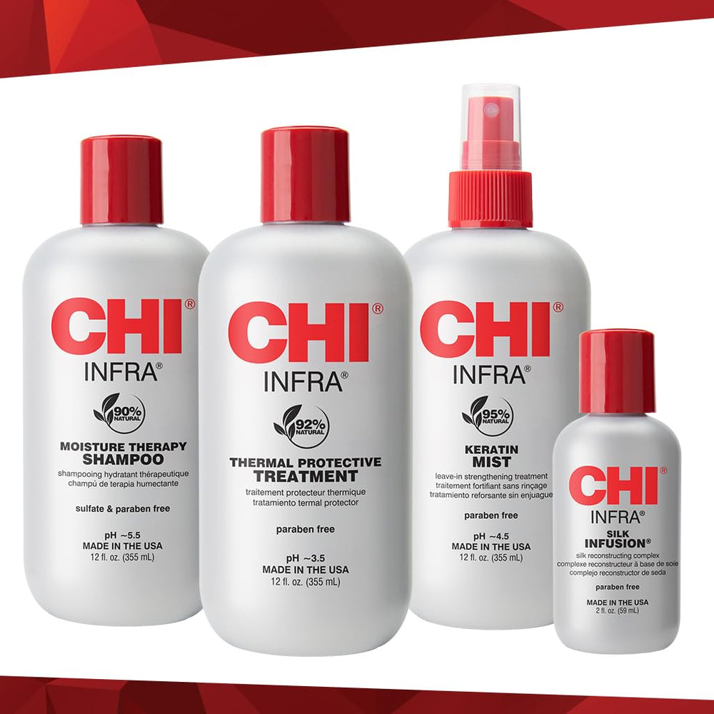 CHI Infra Shampoo lather on wet hair