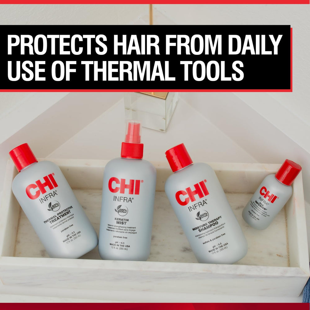 Aplicación de CHI Infra en cabello, distribución uniforme.