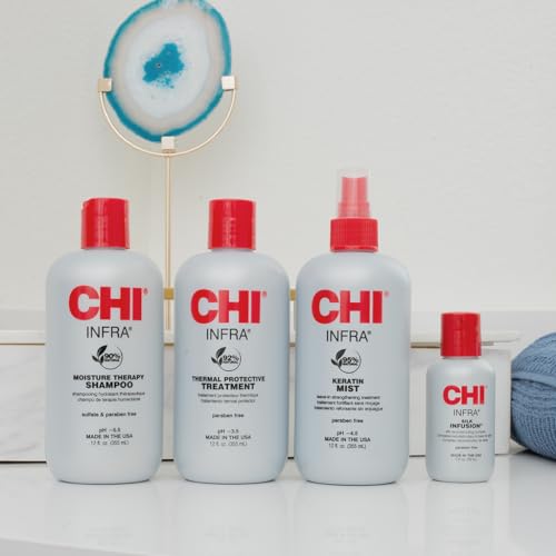 CHI Infra Treatment bottle closeup showcasing stronger, elastic hair