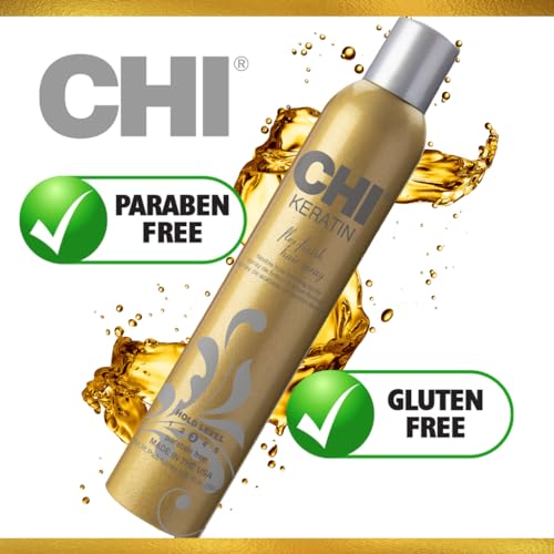 Detalle de cerámica y proteínas en CHI Keratin Flex Finish