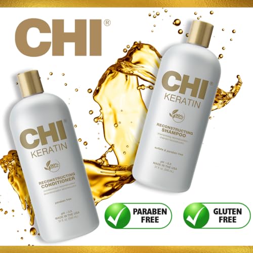 Chi Keratin line packaging close‑up emphasizing heat protection benefits
