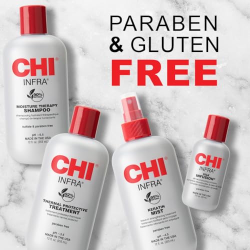 CHI Keratin Mist spray on hair illustrating heat protection