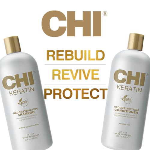 CHI Moisturize It Duo conditioner bottle signaling moisture restoration and smoother hair