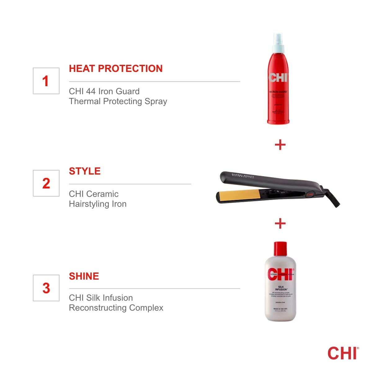 CHI Original Ceramic Flat Iron packaging box emphasizing professional-grade tool and versatility.