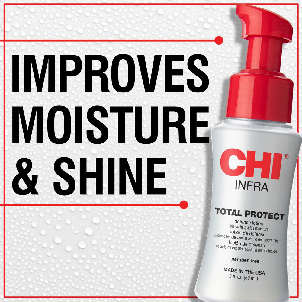 CHI Total Protect Defense Lotion texture close-up highlights lightweight, non-greasy feel.