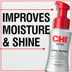 CHI Total Protect Defense Lotion texture close-up highlights lightweight, non-greasy feel.