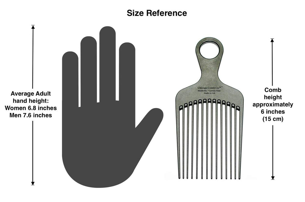 Chicago Comb Model 7 carbon fiber pick anti-static property reducing static