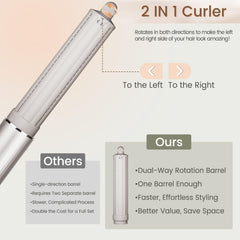 Chivixe Auto-Wrap System curls hair automatically for natural results.