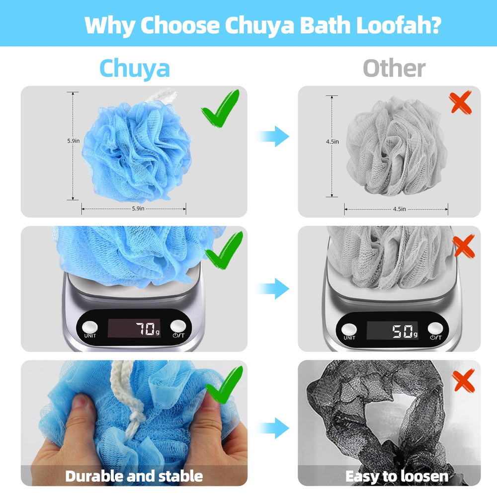 Chuya loofah sponge weighing 280g and about five-point-one inches