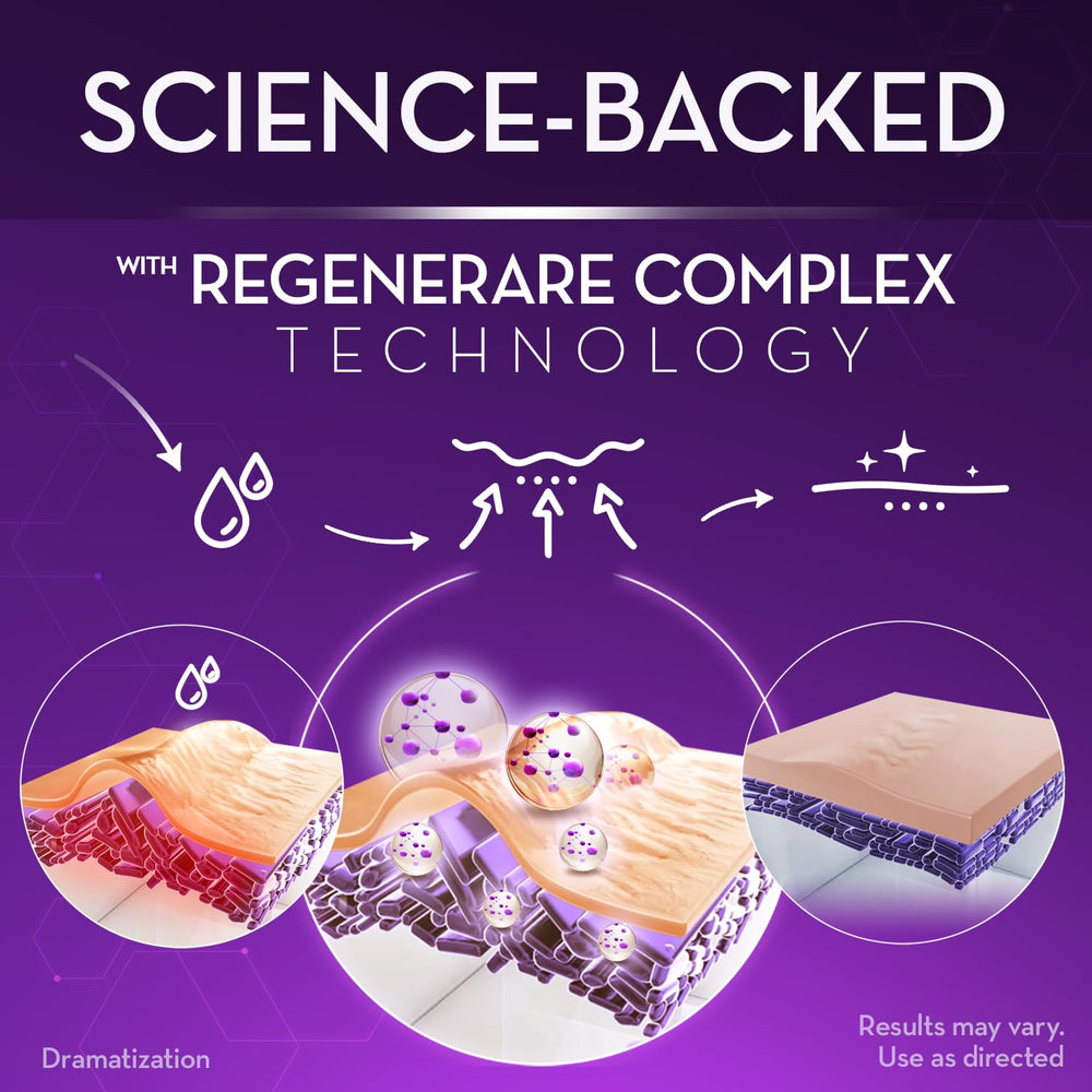 Cicatricure Advanced Scar Gel ingredients highlight Regenerare Complex.