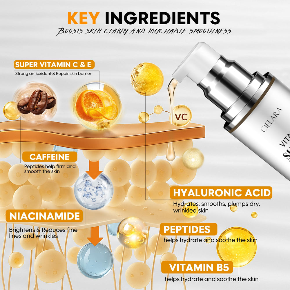 CIELARA Serum Vitamina C, efecto iluminador suave en la piel.