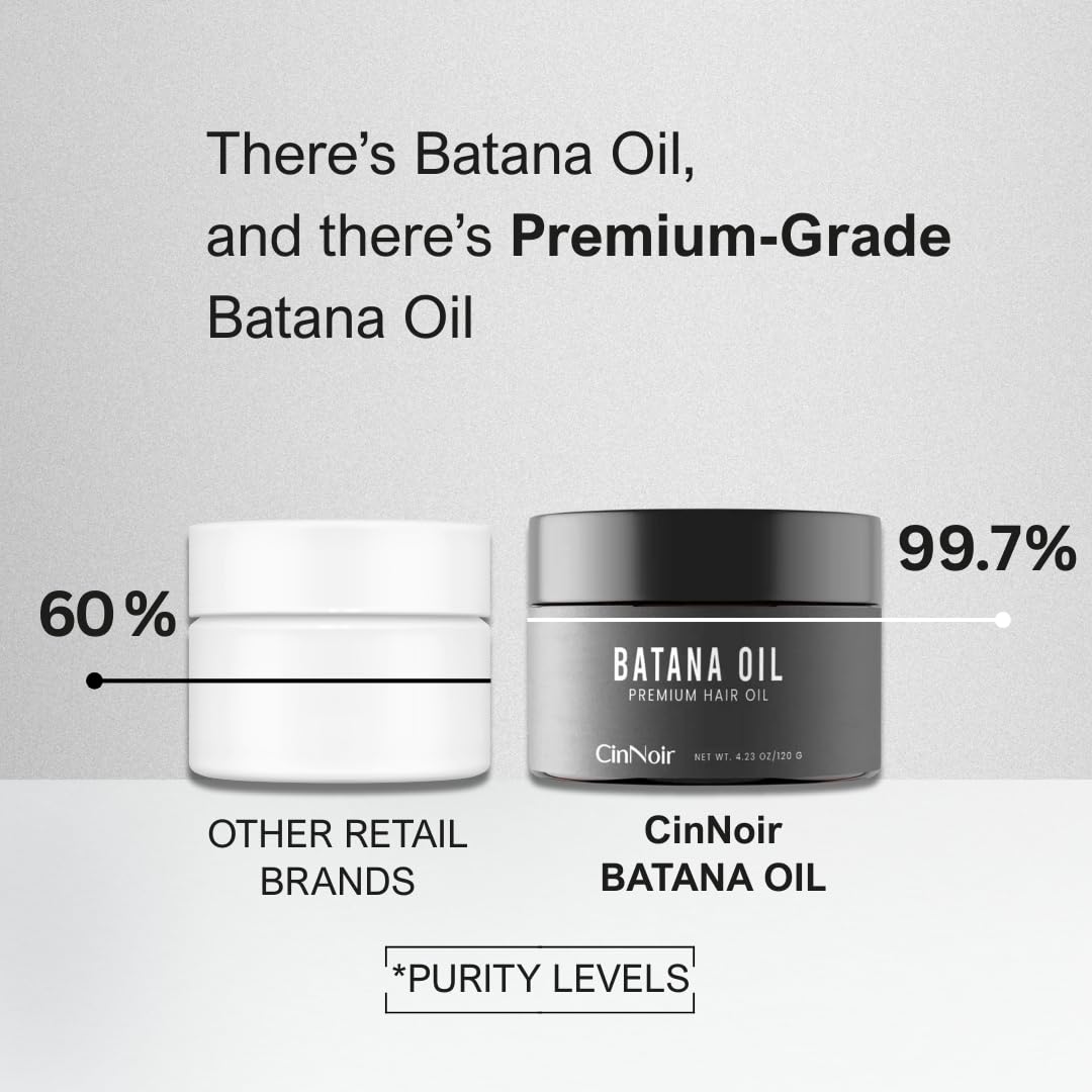 CinNoir Batana Oil deep-conditioning action on damaged strands