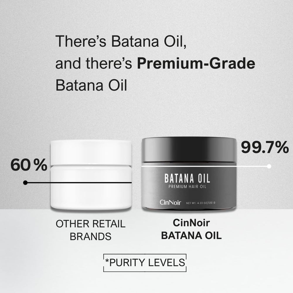 CinNoir Batana Oil deep-conditioning action on damaged strands