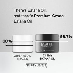 CinNoir Batana Oil deep-conditioning action on damaged strands