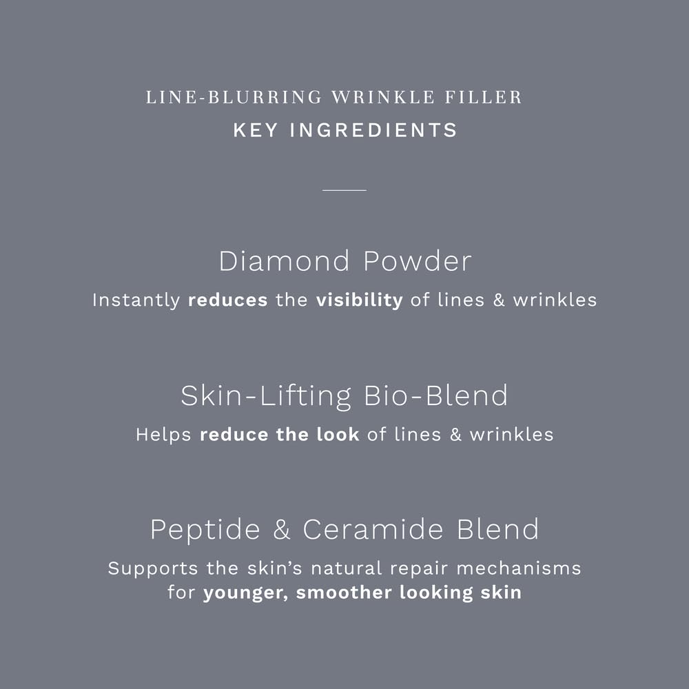 City Beauty Line-Blurring Wrinkle Filler peptide and ceramide blend supports comfort and skin resilience