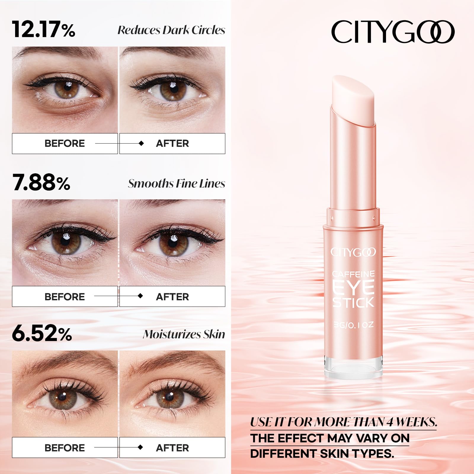 CITYGOO formato portátil ideal para cuidado ocular en viaje.