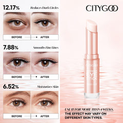 CITYGOO formato portátil ideal para cuidado ocular en viaje.