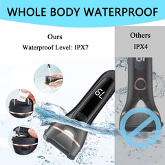 CIVYPRO IPX7 waterproof design allows safe rinsing after use