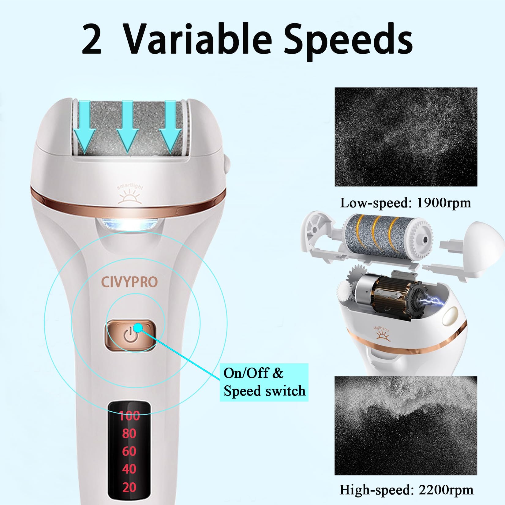 CIVYPRO IPX7 waterproof design for safe dry or wet foot care