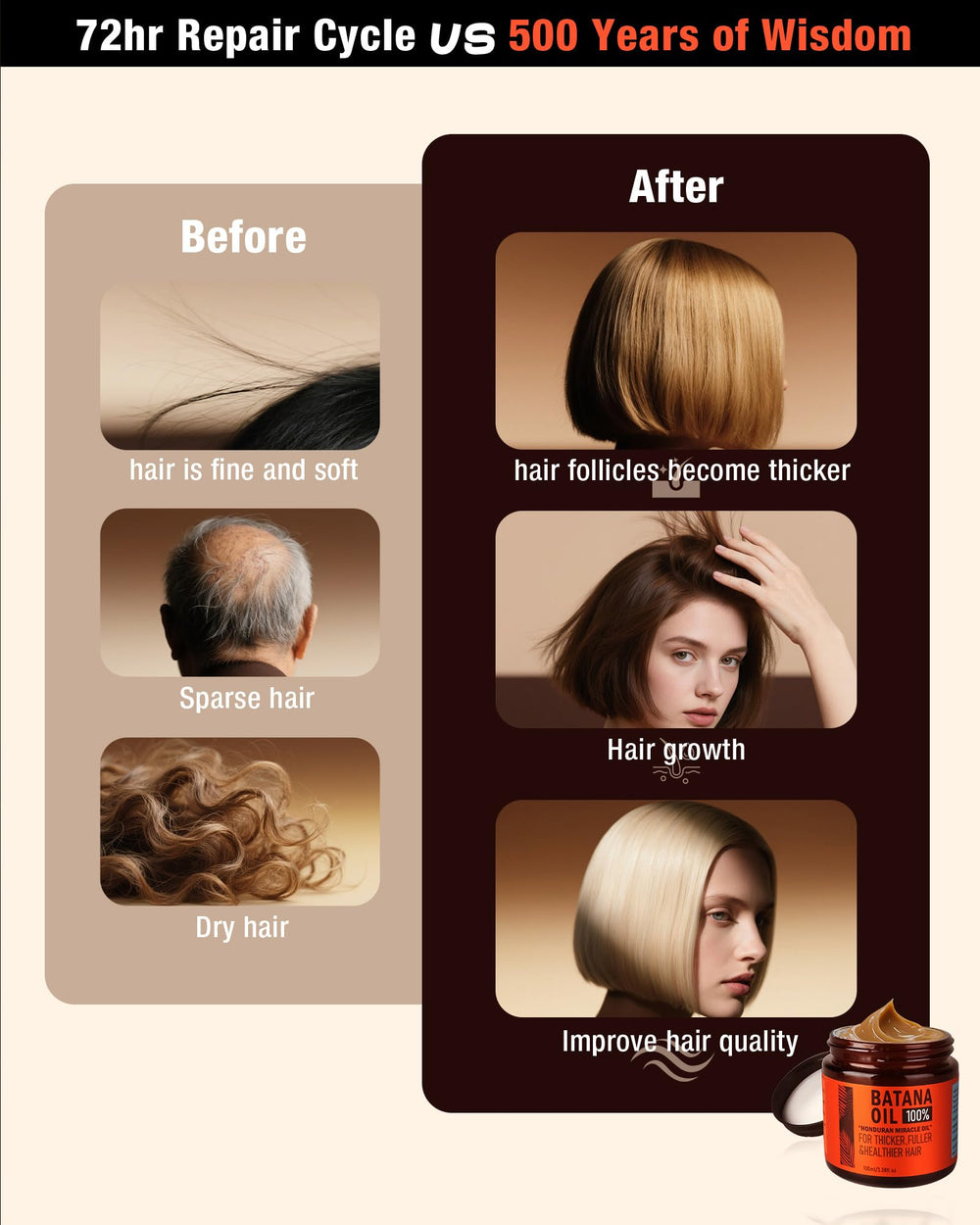 CKOWAJN Batana Oil on hair strands highlights strengthened fibers.