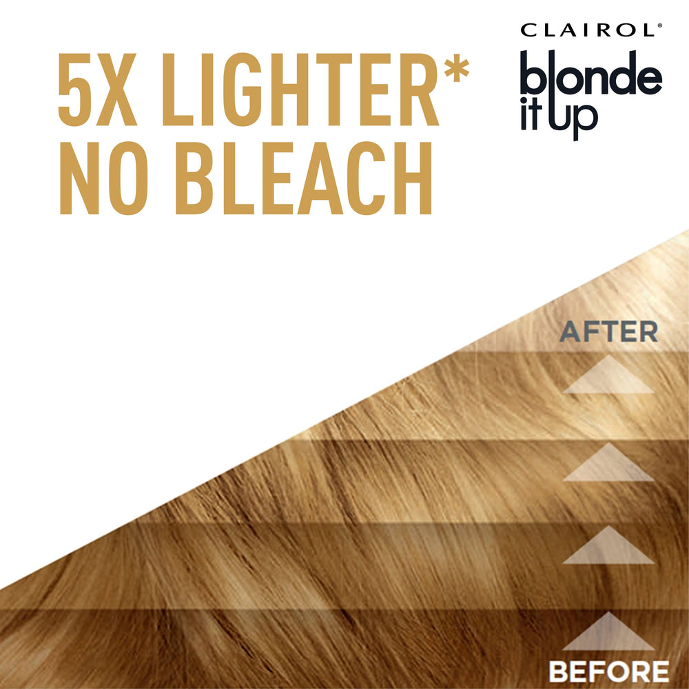 Clairol Blonde It Up Shimmer Lights conditioner tube tones brassiness and brightens blondes.