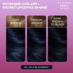 Color Boost Glaze being applied to refresh color