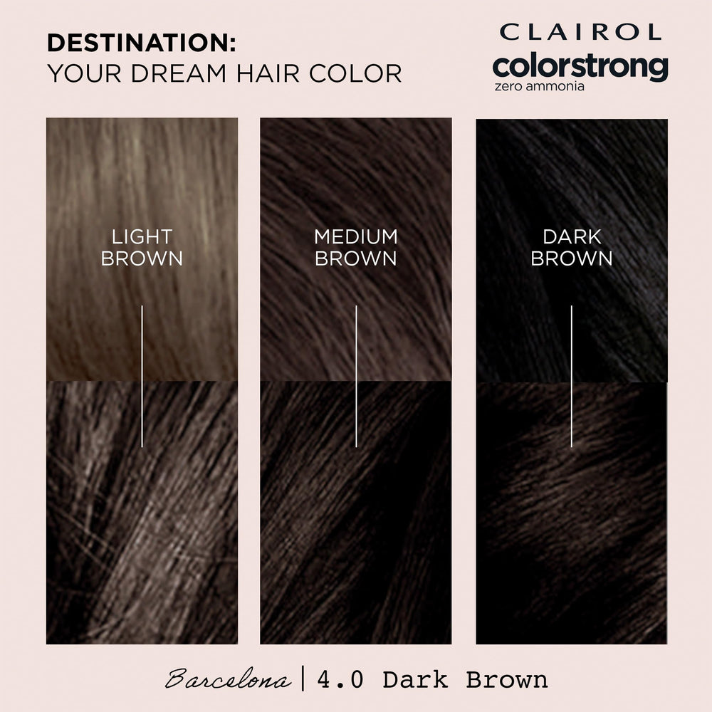 Packaging highlights zero ammonia formula for a gentler dye experience.