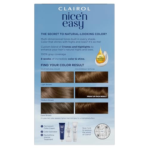 Color application kit enabling even at-home results