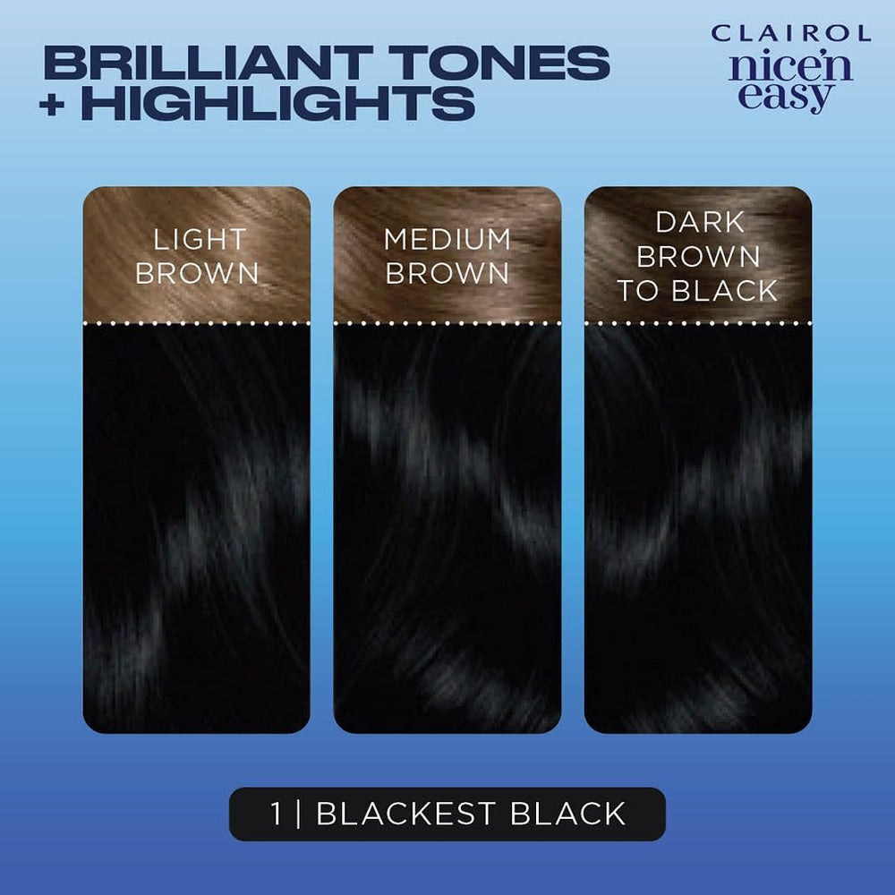 Clairol Revitashine Intense Treatment bottle enhances bond sealing.