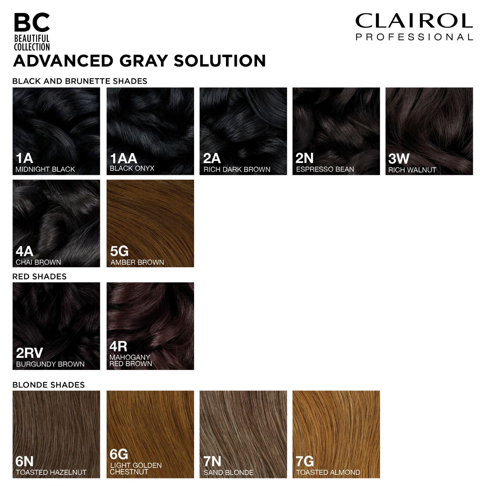 Product label close-up of ammonia- and peroxide-free Advanced Gray Solution toasted almond.