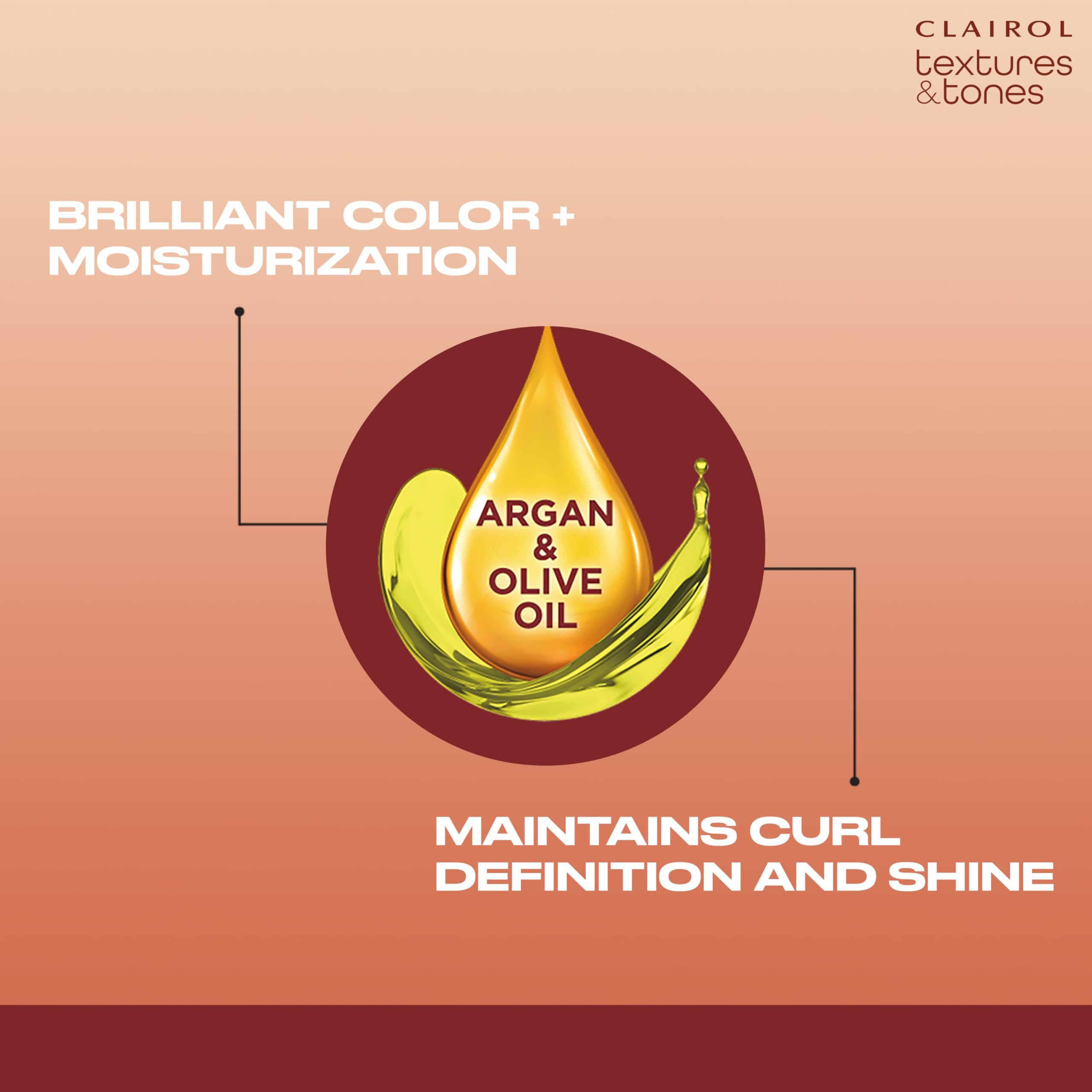 Detangling step in the color system to reduce breakage
