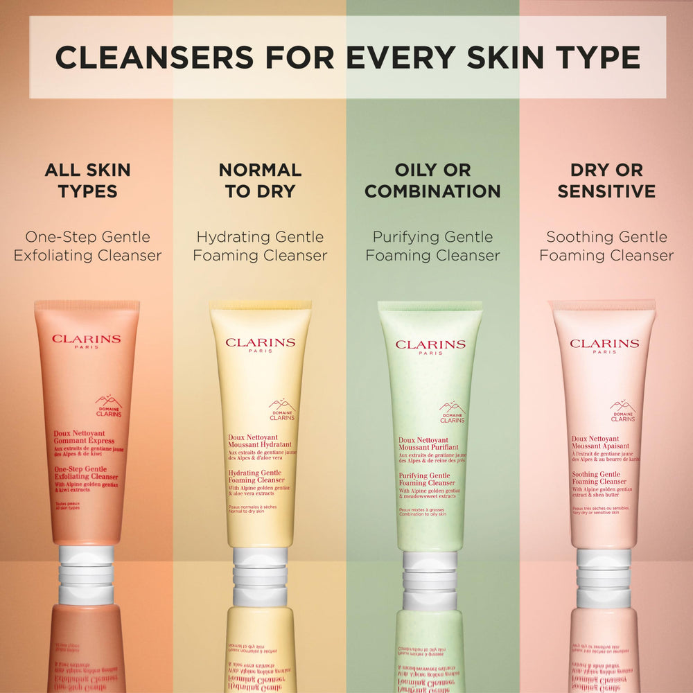 Clarins brand packaging highlighting skincare ritual