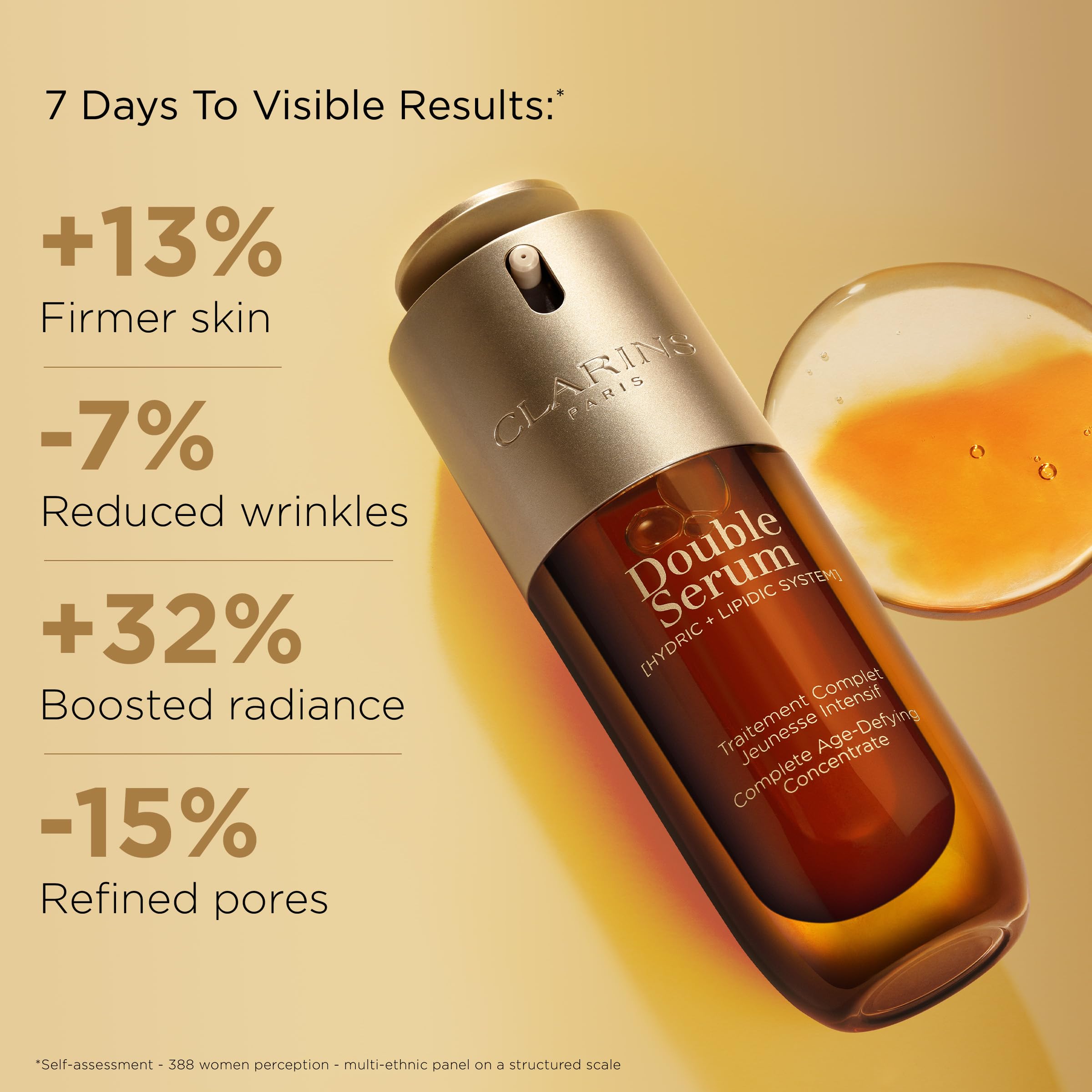 Clarins Double Serum dual-chamber bottle demonstrates balanced aging support.