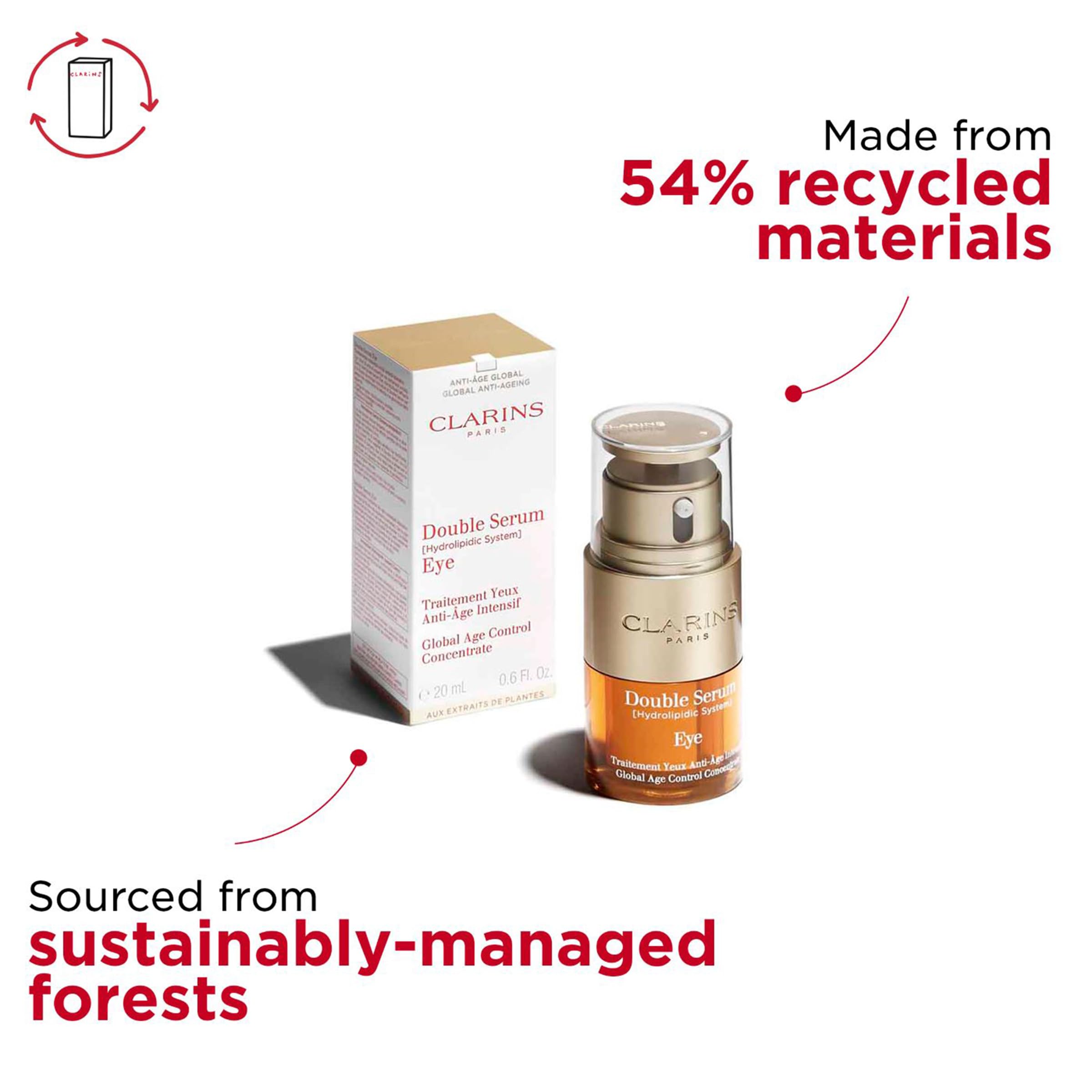 Clarins Double Serum Eye anti-pollution complex visual for protection.