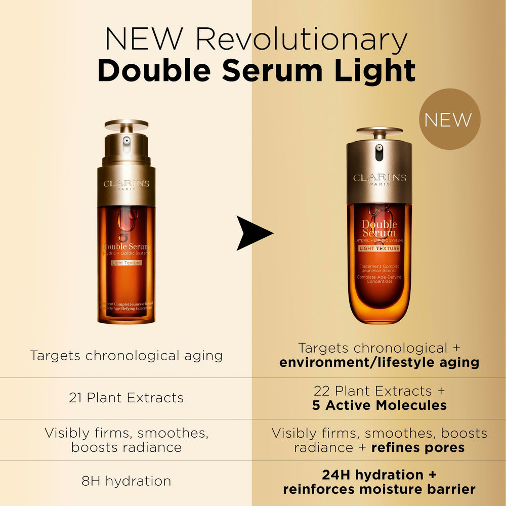 Clarins Double Serum Light Texture routine-night portrays soothing skincare ritual