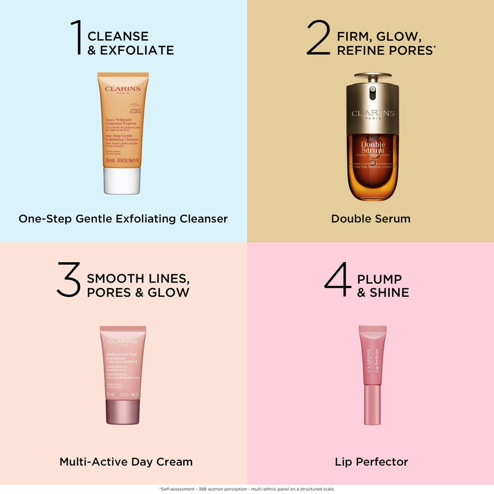 Clarins five-piece skincare set closeup highlights curated routine options.