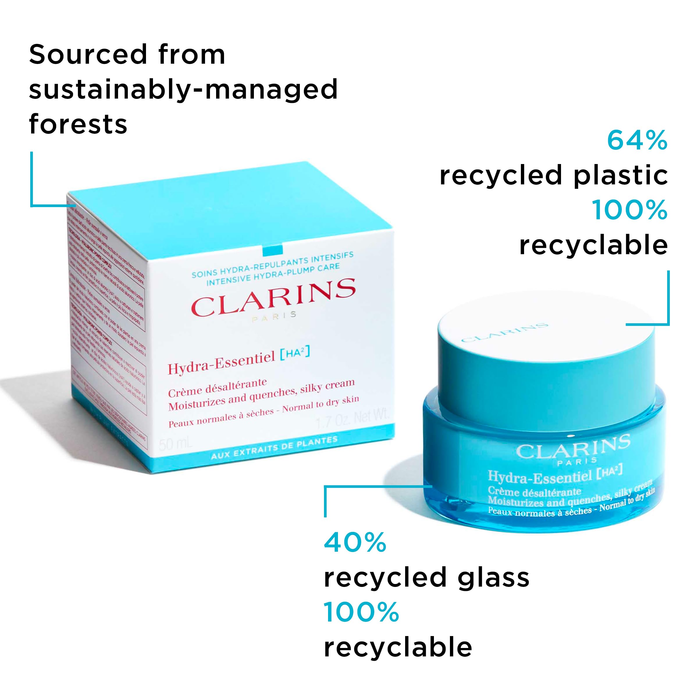 Clarins Hydra-Essentiel Silky Cream packaging highlights premium design.