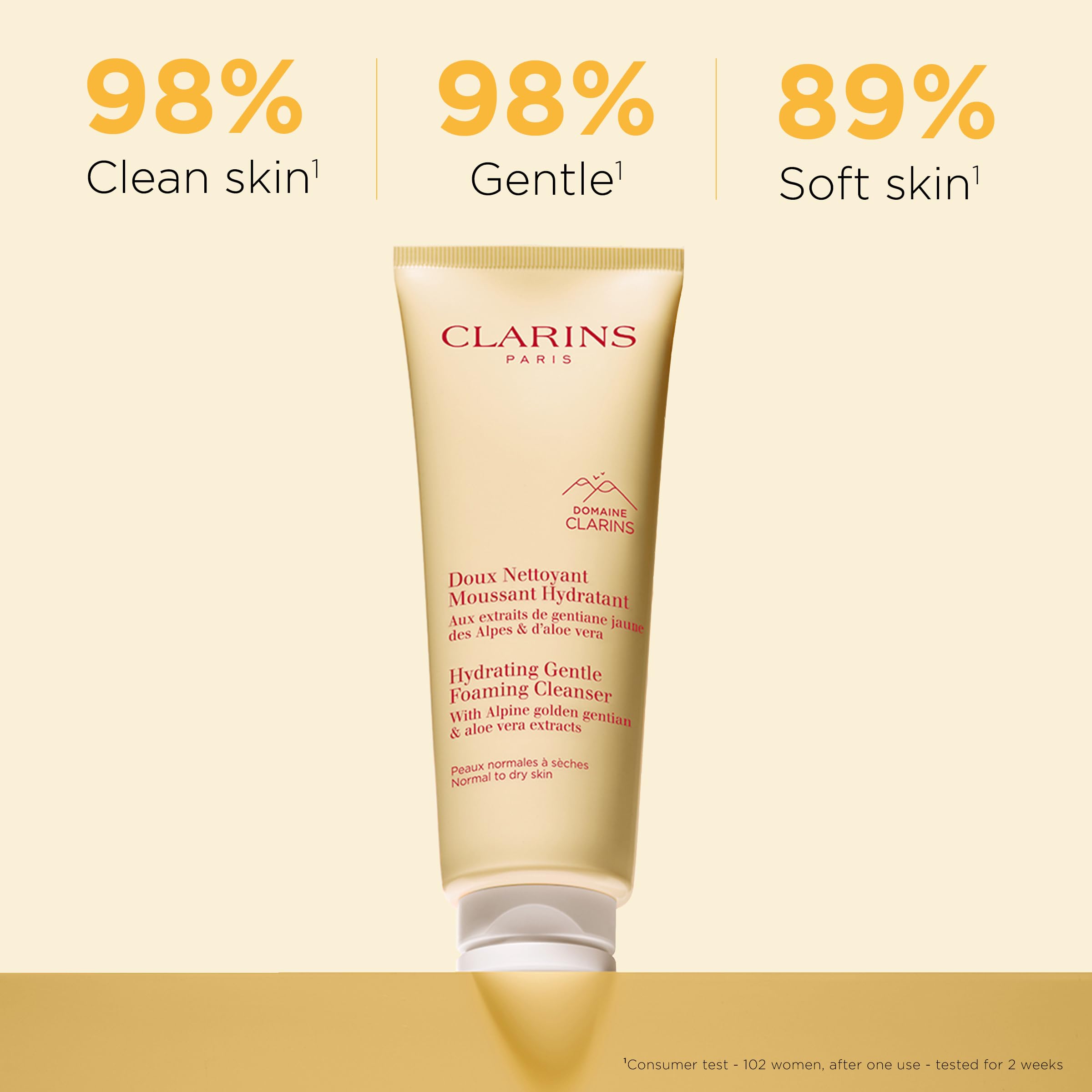 Clarins Hydrating Gentle Foaming Cleanser foam-lather spreads smoothly for gentle cleansing.