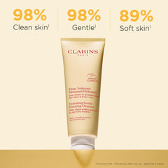 Clarins Hydrating Gentle Foaming Cleanser foam-lather spreads smoothly for gentle cleansing.