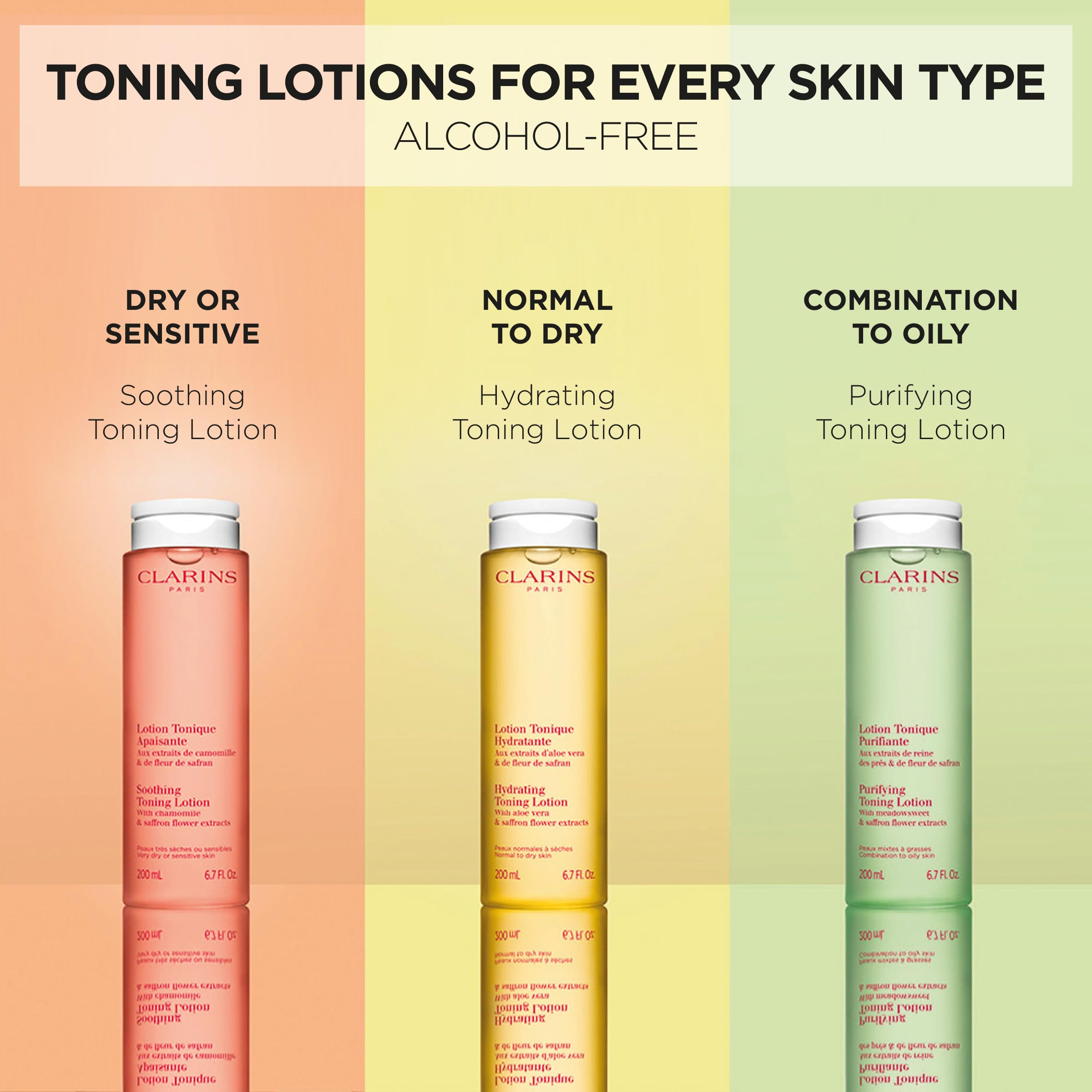 Clarins Hydrating Toning Lotion alcohol-free formula ideal for sensitive skin.