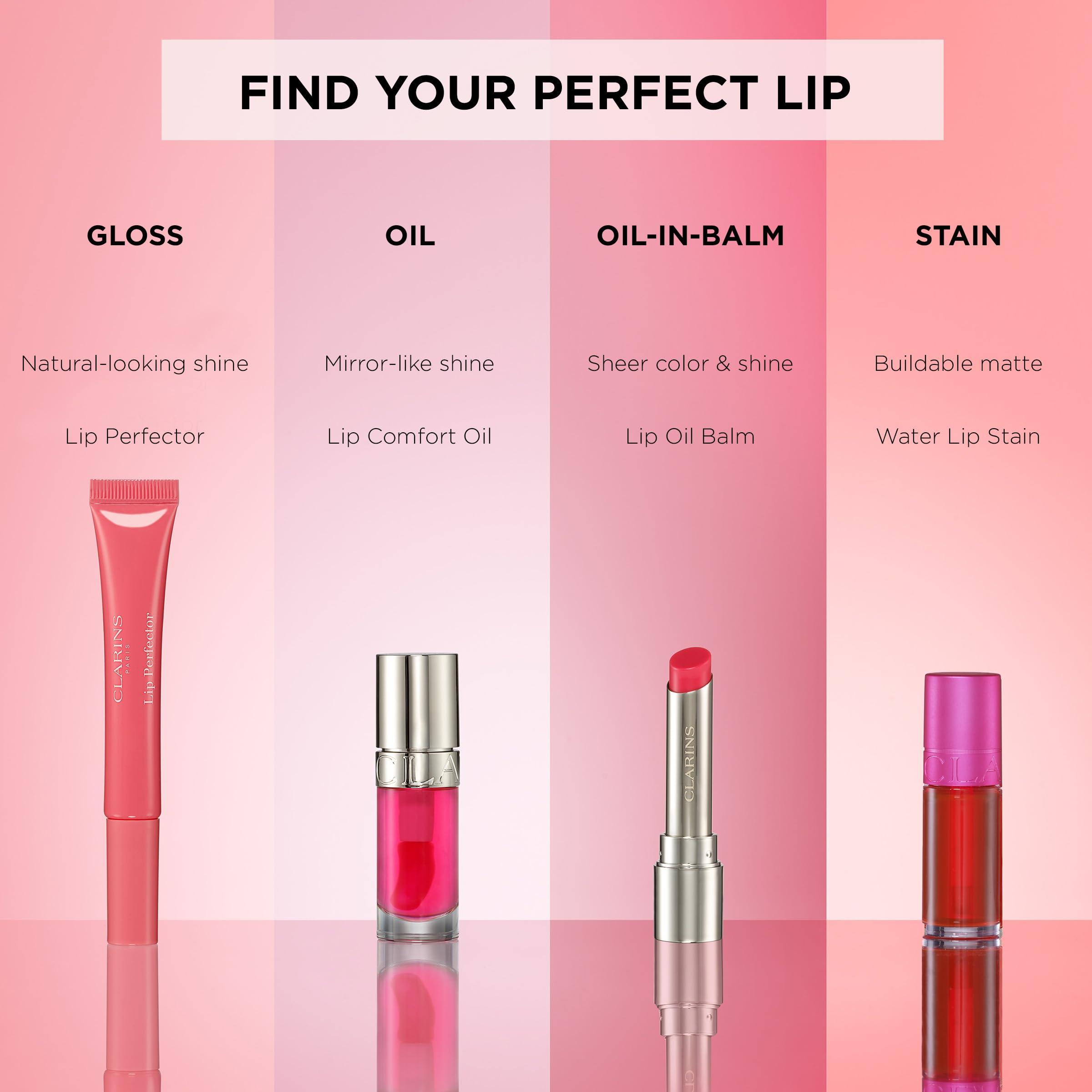 Clarins Lip Oil Balm glossy finish on lips after wear.
