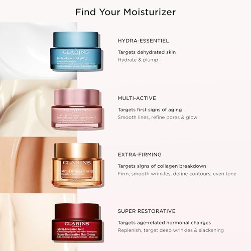 Clarins Multi-Active Día, uso recomendado en cuello y décolleté.