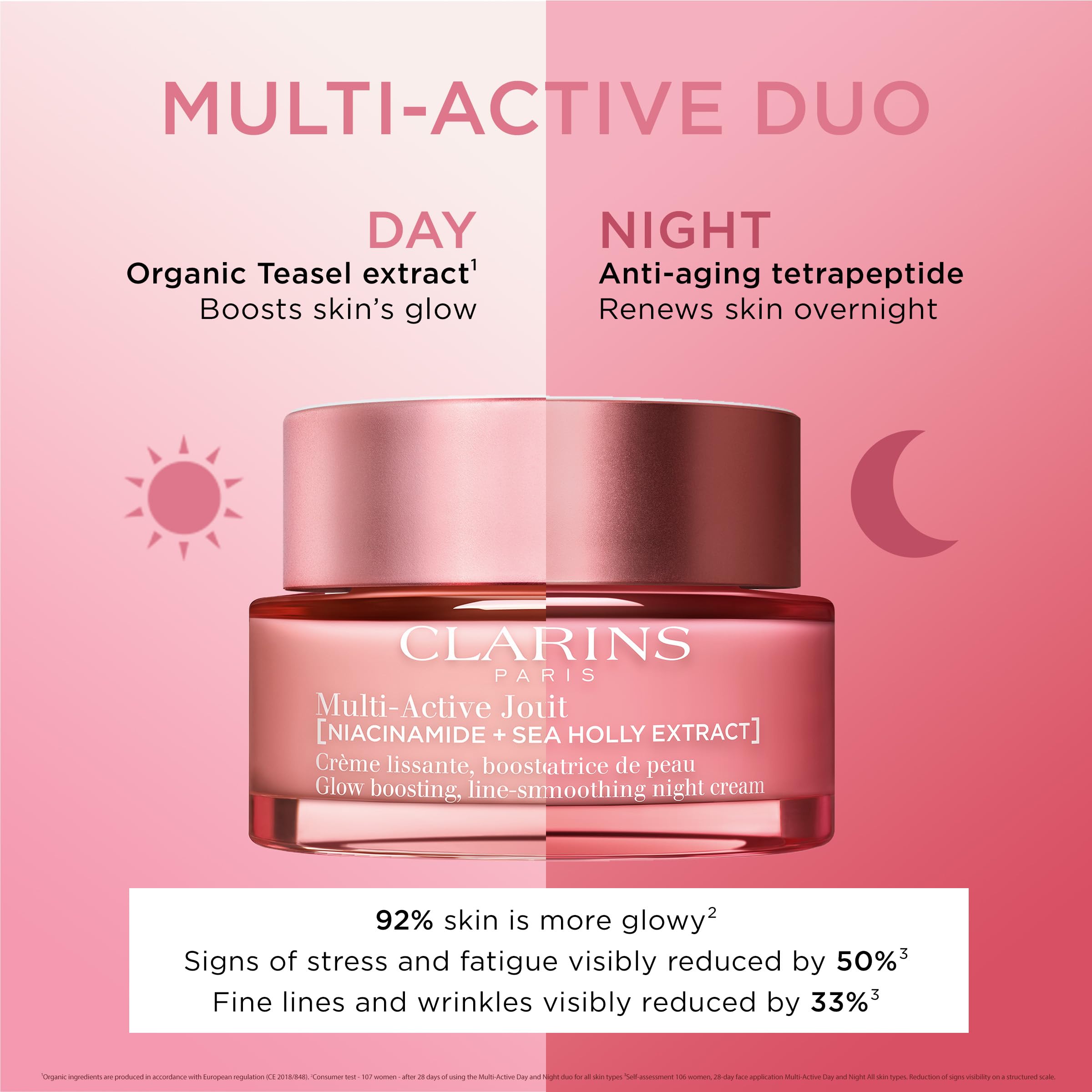 Clarins Multi-Active Día, barrera hidratante fortalecida para piel más resistente.