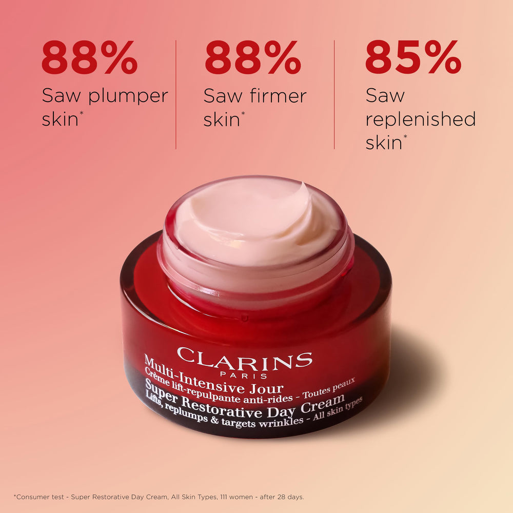Clarins Super Restorative Day Cream texture closeup suggests creamy consistency for easy application.