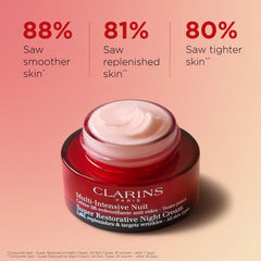 Clarins Crema Nocturna Restauradora aplicada durante la noche para firmeza.