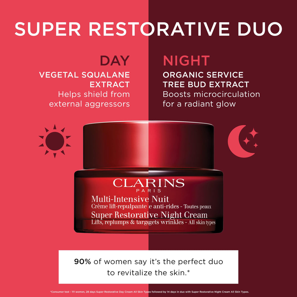 Un tono más uniforme en la piel gracias a la crema nocturna de Clarins.