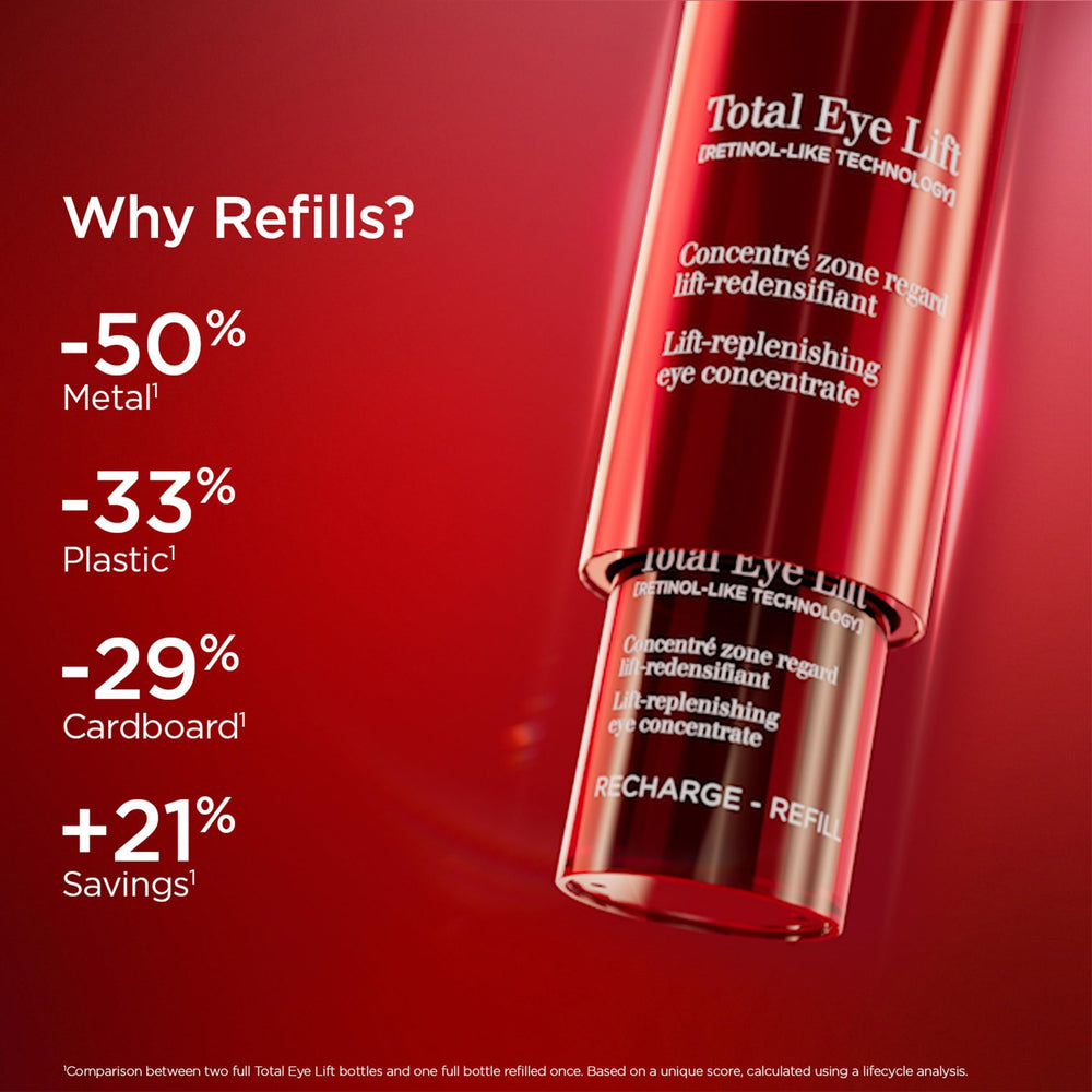Clarins Total Eye Lift natural formula focus, 94% ingredients derived from nature